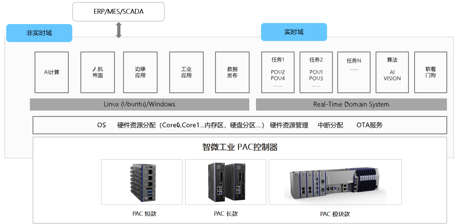 首页-UG环球视讯厅官方网站
