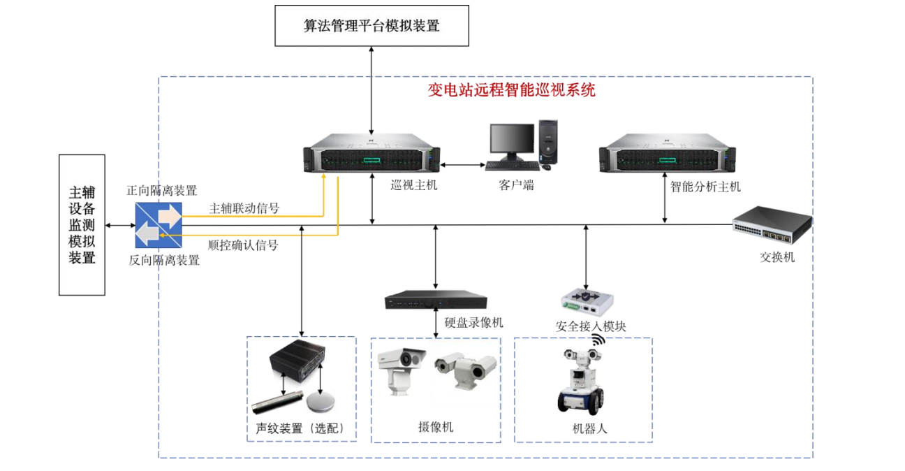 首页-UG环球视讯厅官方网站