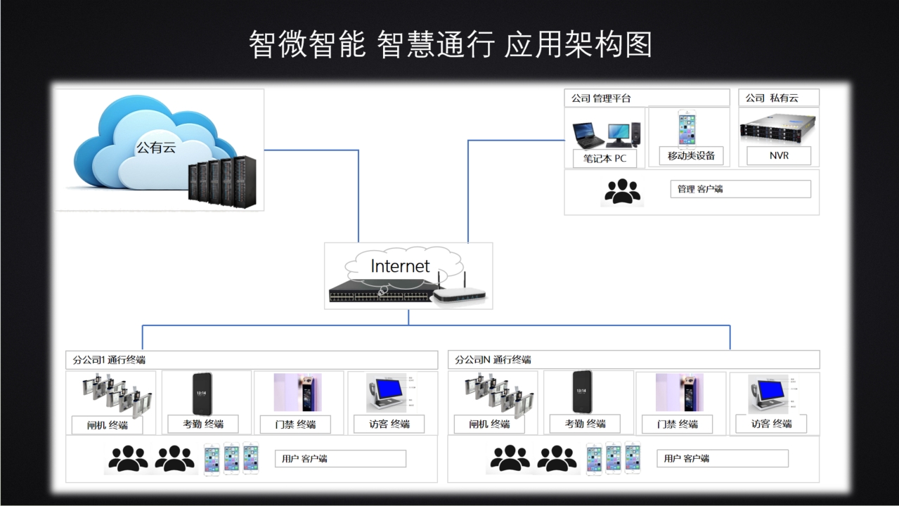 首页-UG环球视讯厅官方网站