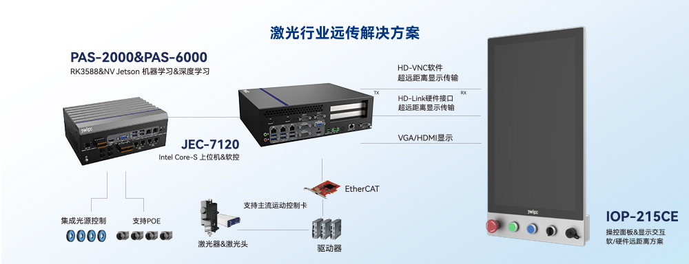 首页-UG环球视讯厅官方网站